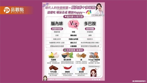 腦內啡VS多巴胺 我們的快樂其實是由兩大主角一起製造的