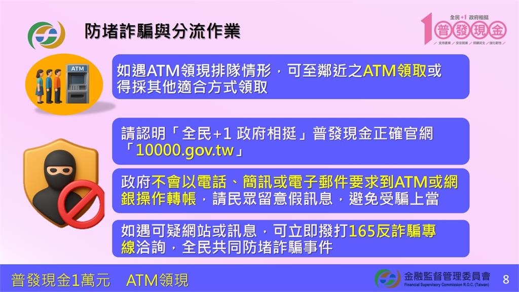 普發1萬「ATM領現」3天後開跑！共2.8萬台可領「簡單3步驟」操作一次看懂