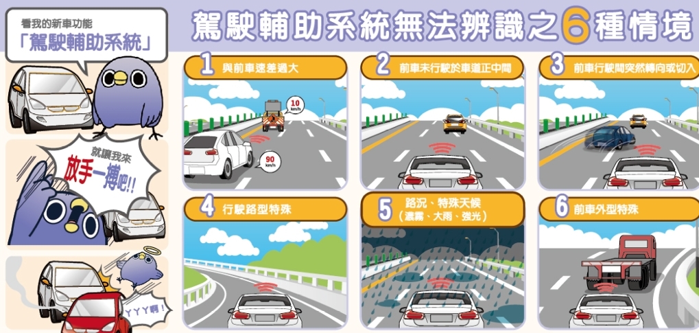 新車常因「輔助駕駛」釀嚴重事故!高工局警示:「6情境」系統無法辨識