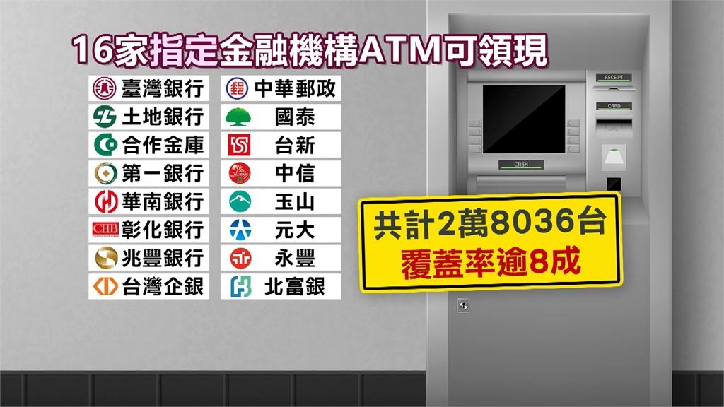 11/17開放ATM普發領現　可跨行領取免手續費