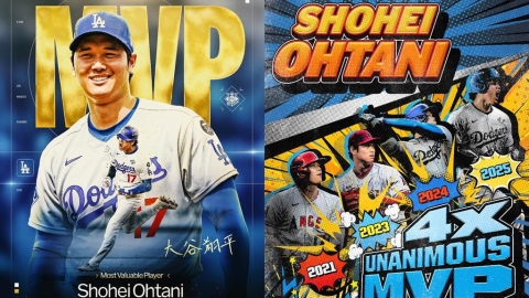 MLB(影)/豪無懸念!大谷翔平「全票通過」蟬聯國聯MVP 生涯第四度獲獎創紀錄