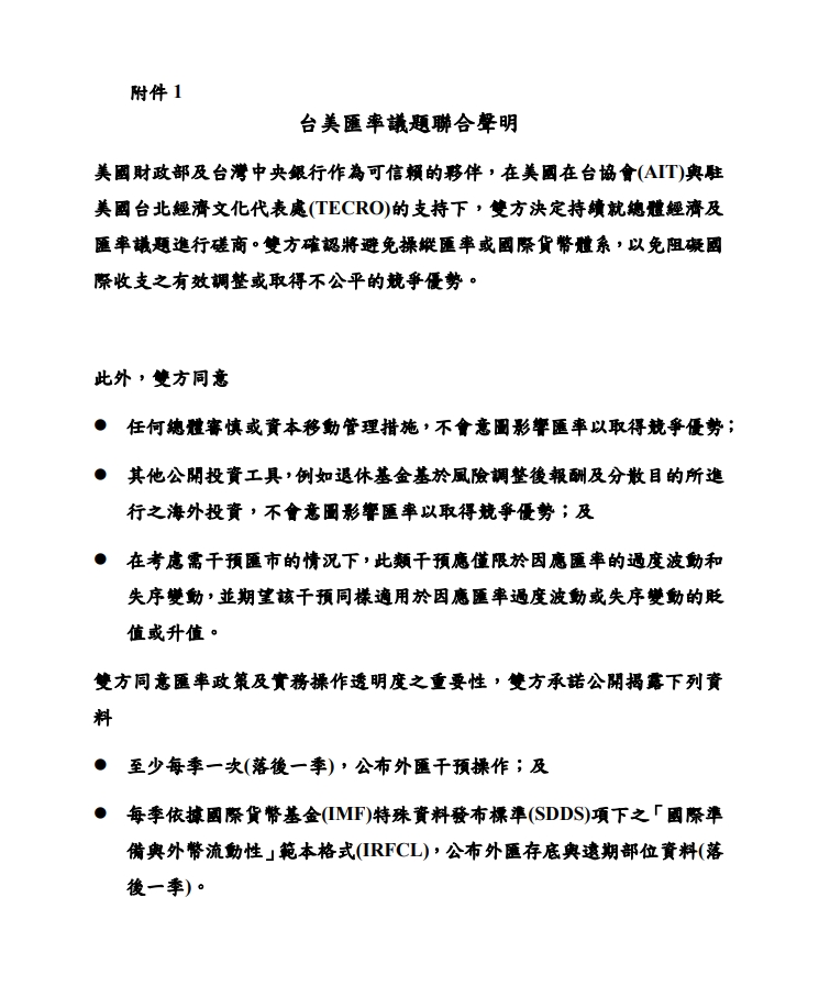 快新聞/台美匯率議題達共識「不為競爭操縱貨幣」 央行發聲明列5點說明