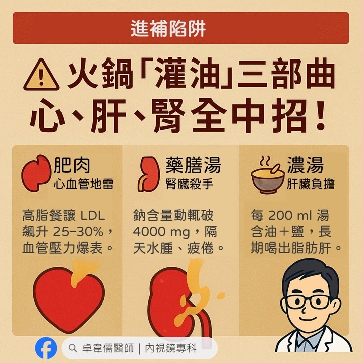 吃鍋3天「膽固醇狂飆260」！醫示警「3地雷＝血管灌油」：藥膳湯是腎臟殺手！