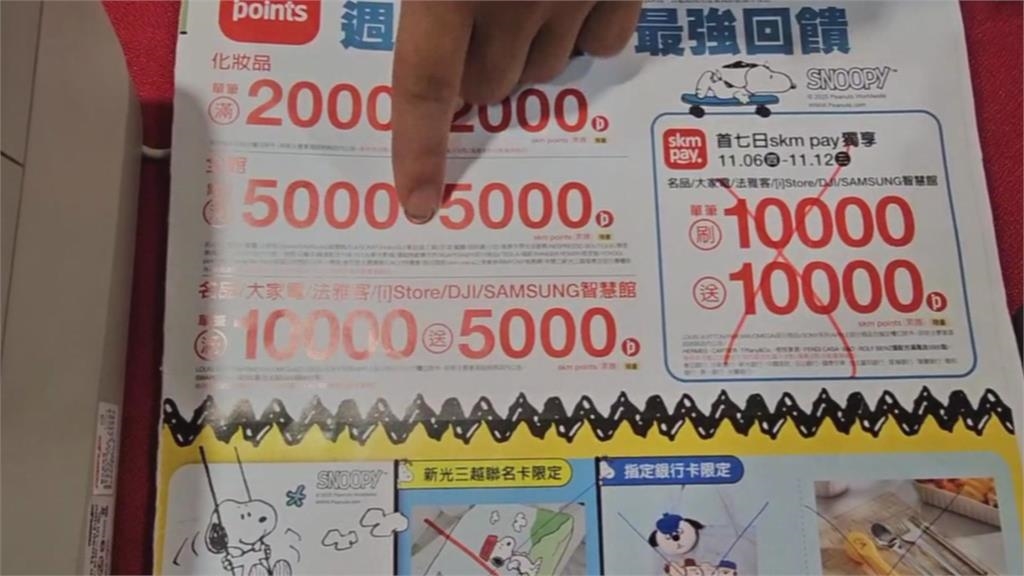 台南百貨"刷卡萬元換萬點"惹議 民眾控贈點活動只能二選一