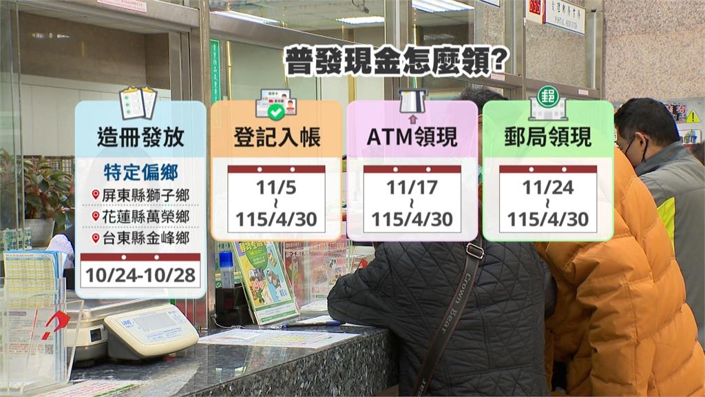11/17開放16家金融ATM普發領現 LINE推「一鍵查找」超迅速