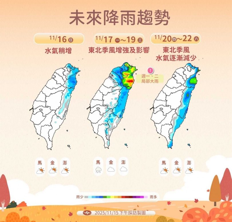 中央氣象署預測，下週北部與東半部迎來降雨與降溫雙重變化，影響持續至週四。（圖／氣象署提供）