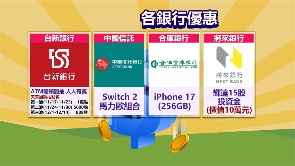 普發一萬ATM領現開跑! 全台2.8萬台提款機同步上路