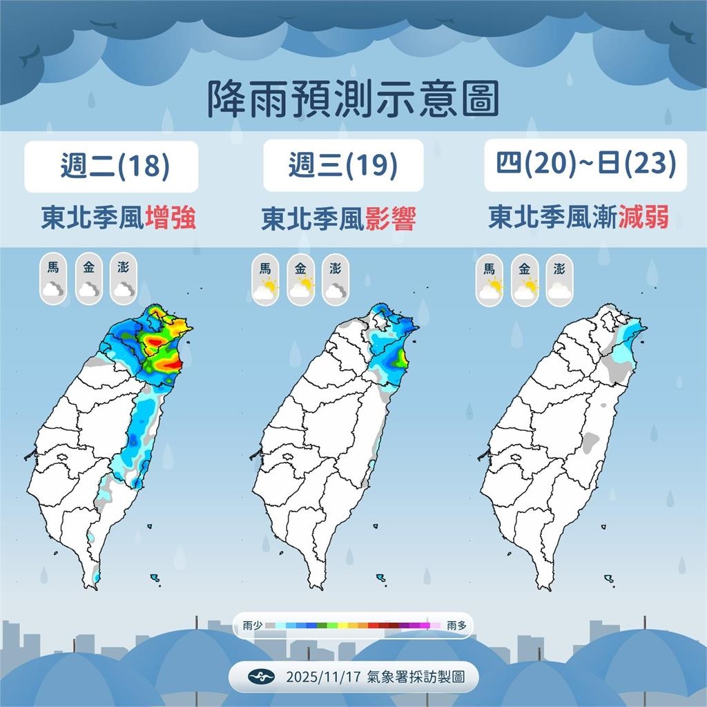 快新聞/冷空氣南下!「這兩日」各地明顯轉涼 回溫時間曝光