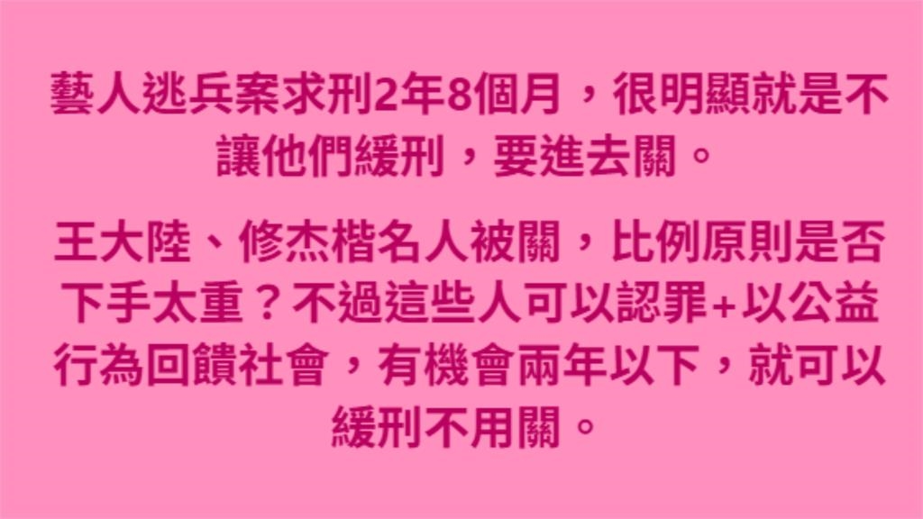 閃兵案5藝人遭起訴求刑2年8月!律師怒控:很明顯不讓緩刑、要進去關