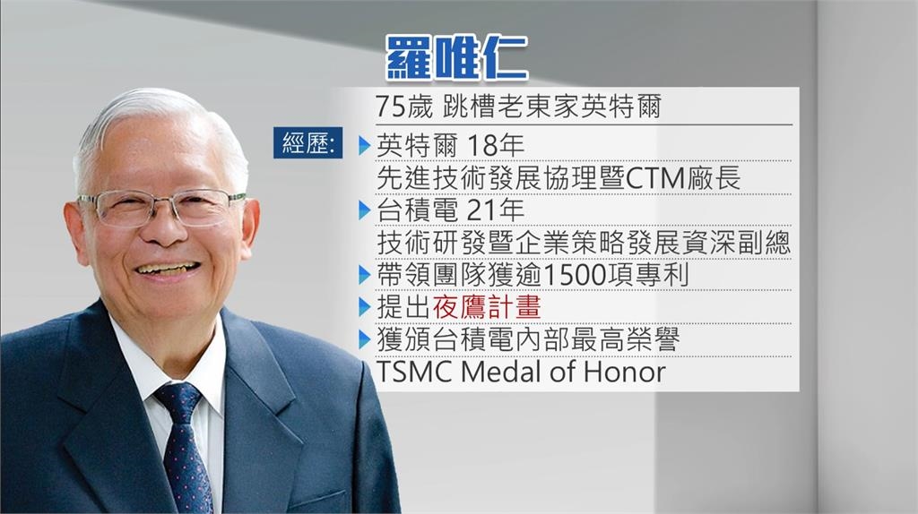 十月底跳槽英特爾　前台積電資深副總「羅唯仁」爆竊密嫌疑