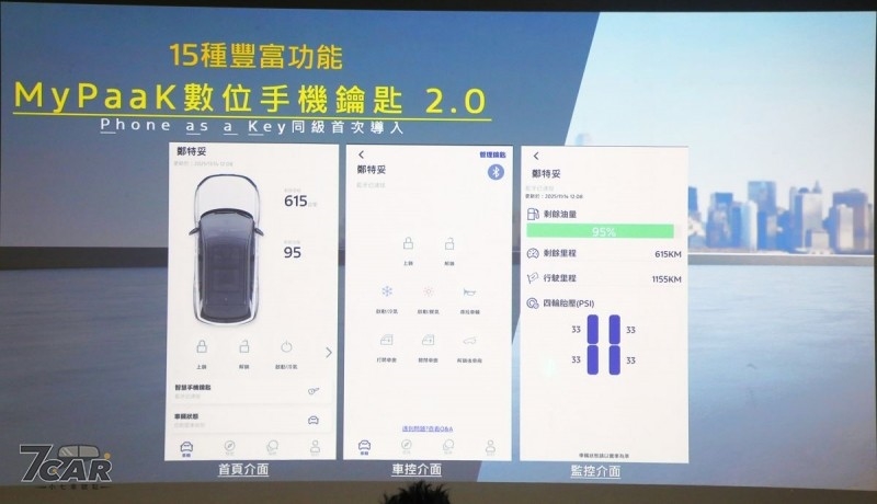 1.5T 油電旗艦率先登場，新臺幣 101.9 萬起　Ford Territory 正式在臺啟動預接程序