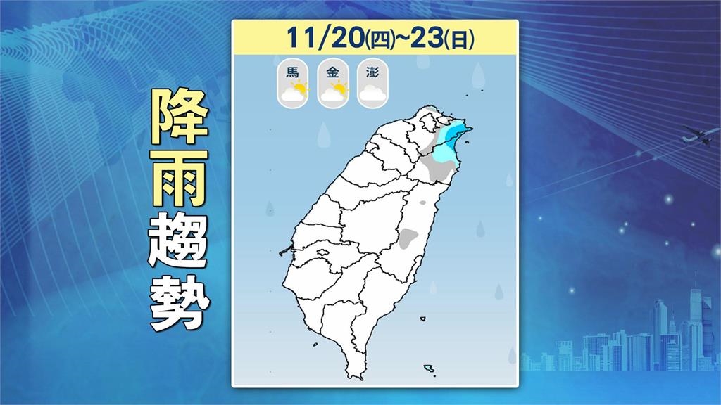 冷空氣發威「低溫直逼16度」還不是最冷!林嘉愷揭「漸進式降溫」回暖時間曝