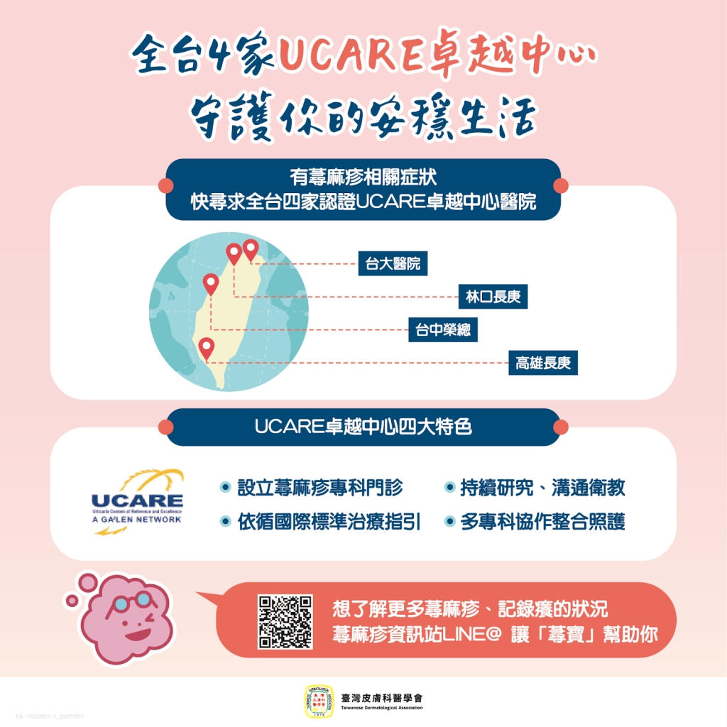 慢性自發性蕁麻疹恐致命!醫:不只是過敏,應及早治療、規律用藥