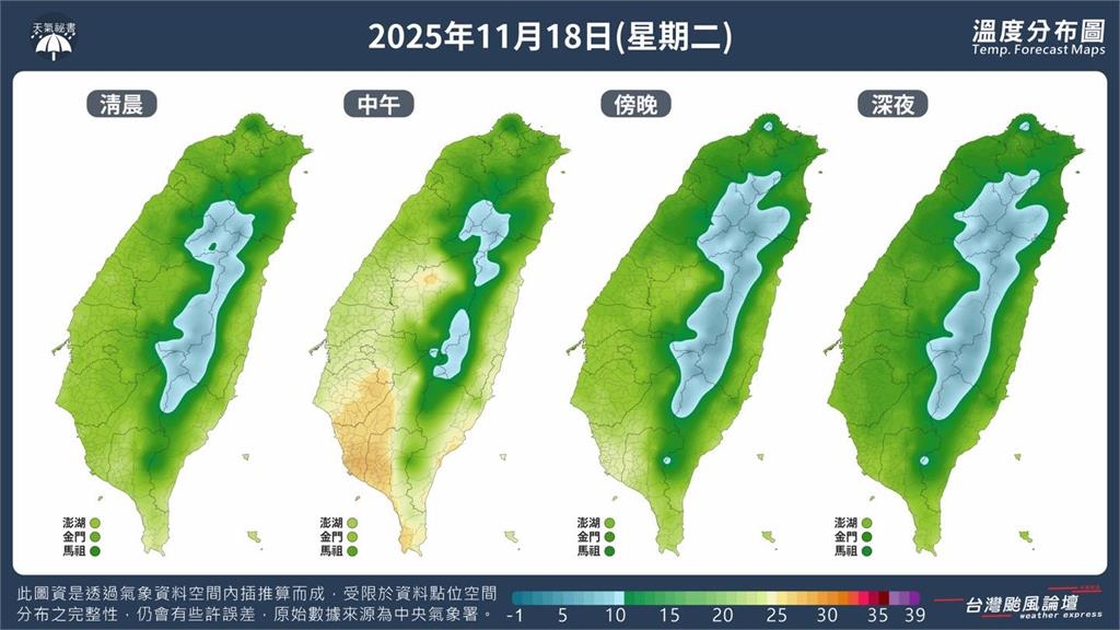 東北季風「猛甩冷空氣」全台滑坡大降溫!一圖看「最冷低點」這天谷底反彈了