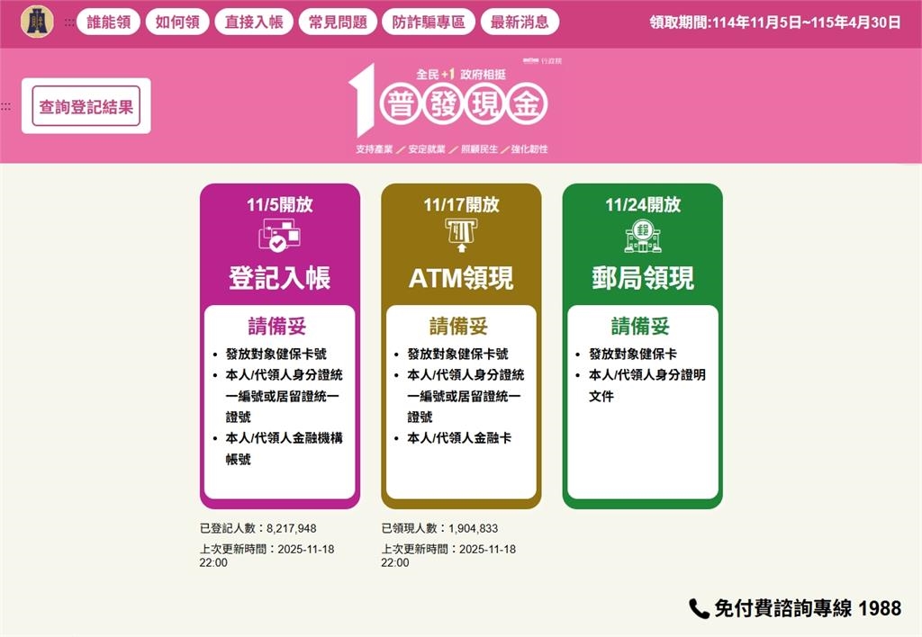 全球網路「大當機」波及普發登記！數發部教「這2招」可化解…方法曝光