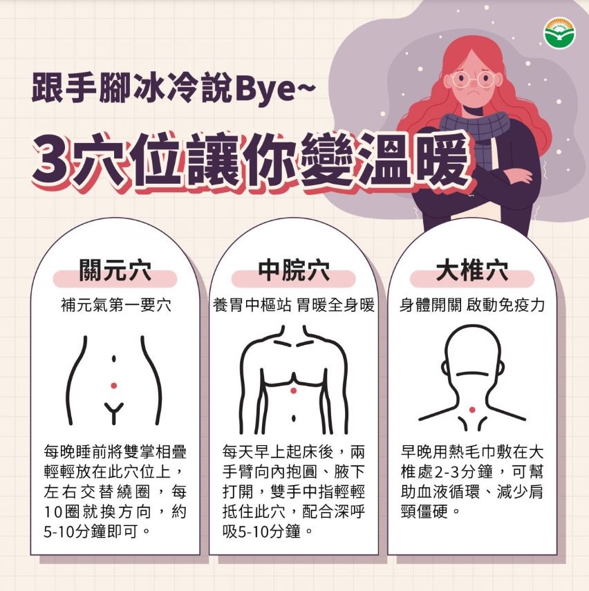 冬天手腳冰冷不是氣溫惹的禍 醫揭「2大原因」是身體在求救!