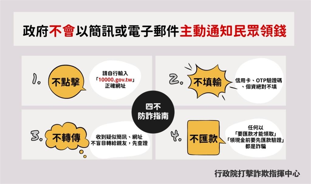 快新聞／當心「這開頭」境外號碼　Whoscall示警詐團已鎖定普發1萬