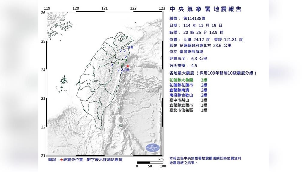 最新／地牛翻身！20:25花蓮外海芮氏規模4.5地震