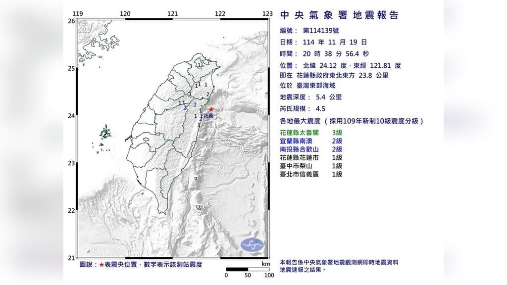 最新／花蓮「連2震」規模都4.5！時間僅相差13分鐘