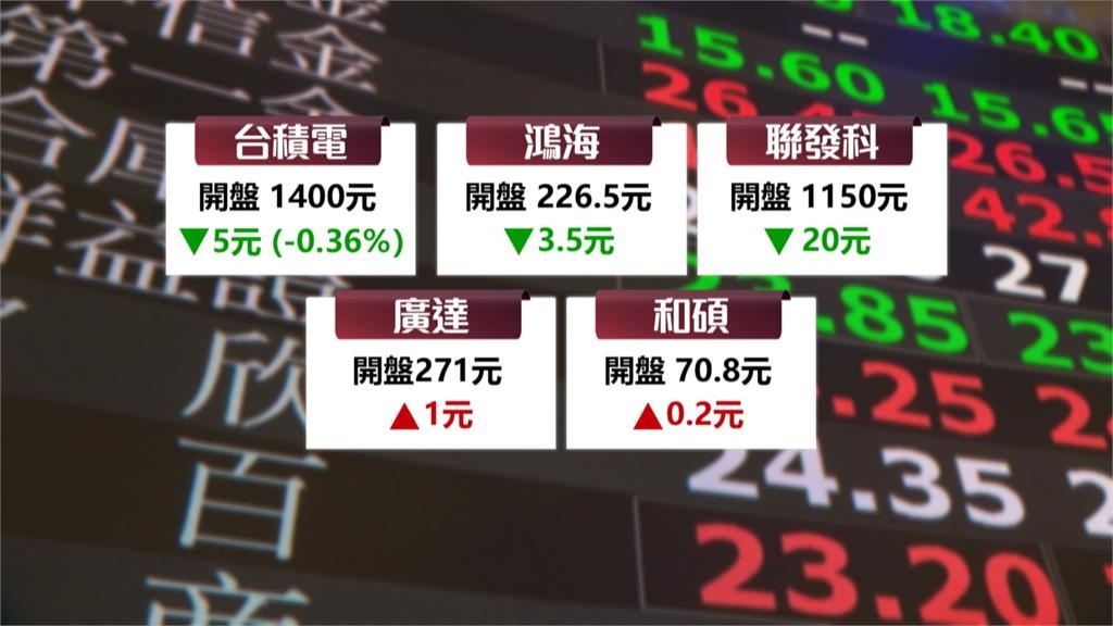 和碩金孫永擎電268元掛牌上市　童子賢讚：孫子要比爺爺強