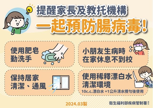 腸病毒來勢洶洶！1個月大女嬰感染併發重症亡　加強防護這樣做