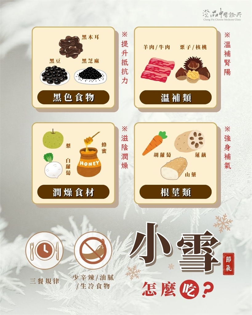 冬天一來手腳秒變冰棒?中醫列「4大必吃食物」補腎暖身一次搞定