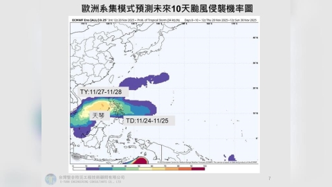 菲律賓東方外海熱帶系統正在發展 專家曝「天琴」成颱時間點