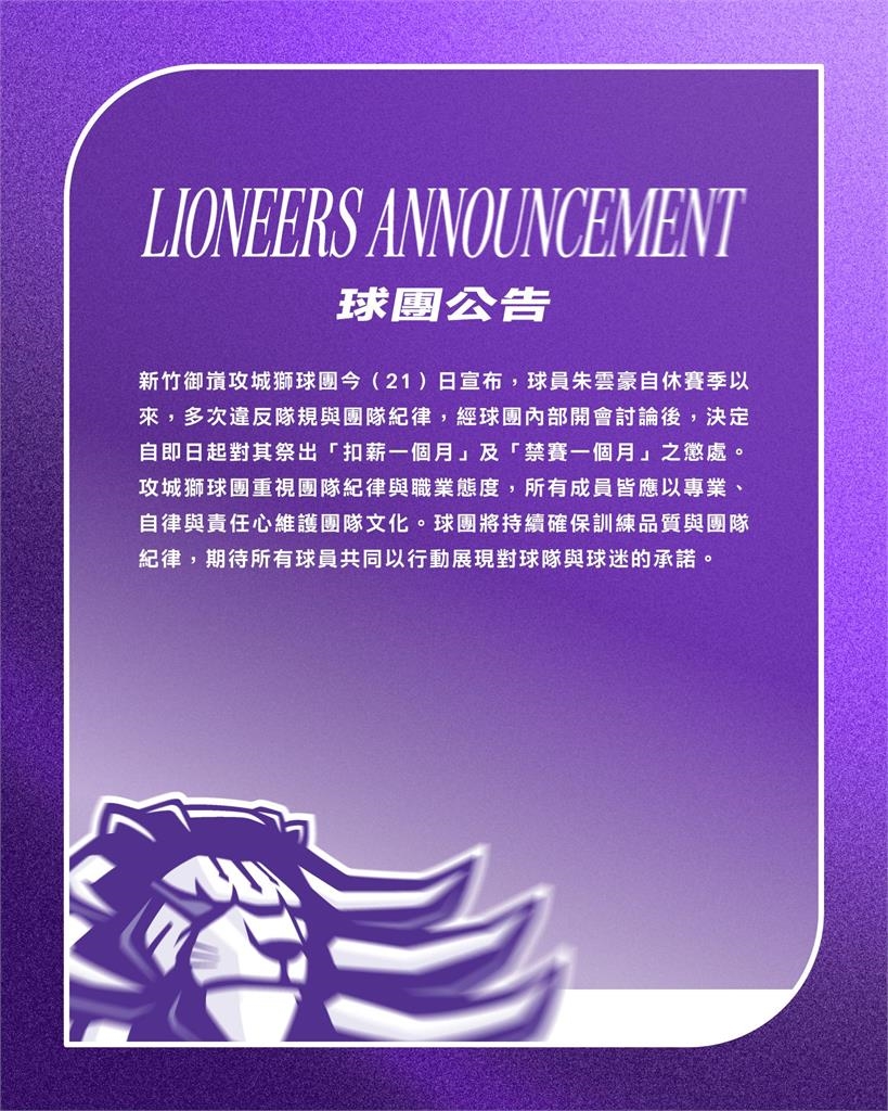 籃球/多次違反隊規與團隊紀律!攻城獅重懲前選秀狀元 朱雲豪遭「禁賽、罰薪」一個月