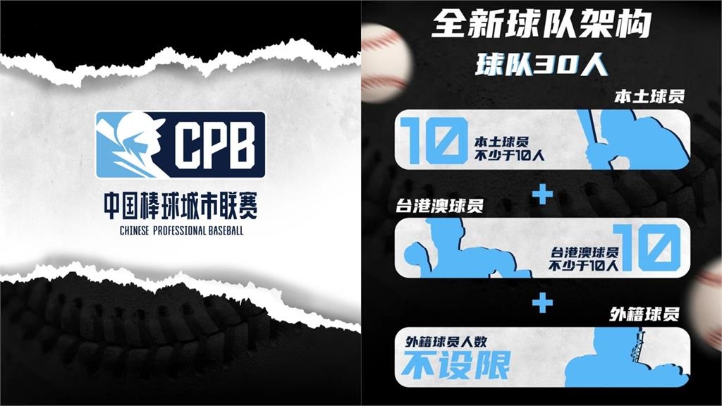 中國棒球「鎖定台灣球員」搞統戰?蔡其昌2度發聲籲:不要成為別人樣板