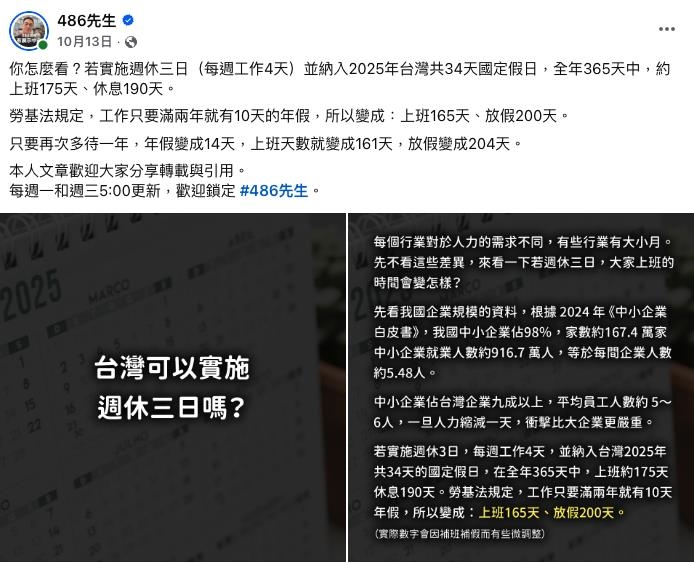 台灣週休3日「休假天數>上工日」可行嗎?他身家破10億曝「看1關鍵」