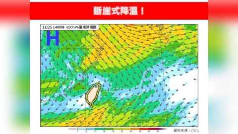 一夜轉冷！氣溫將「跳水式下滑」　變天時間揭曉