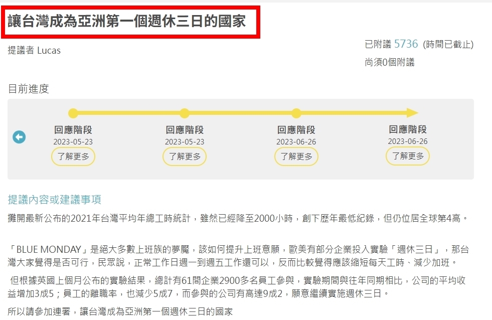 週休三日2年前就被行政部「回30字」打槍！內行曝「靠2關鍵」法案才能上路