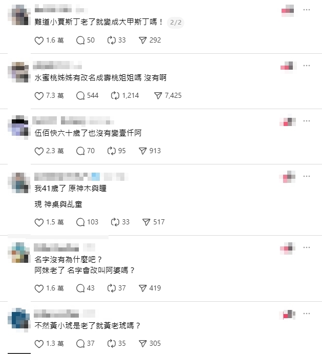 他好奇SJ神童40歲「還叫神童」?網歪樓刷一排「聯想哏」:水蜜桃姐姐變壽桃