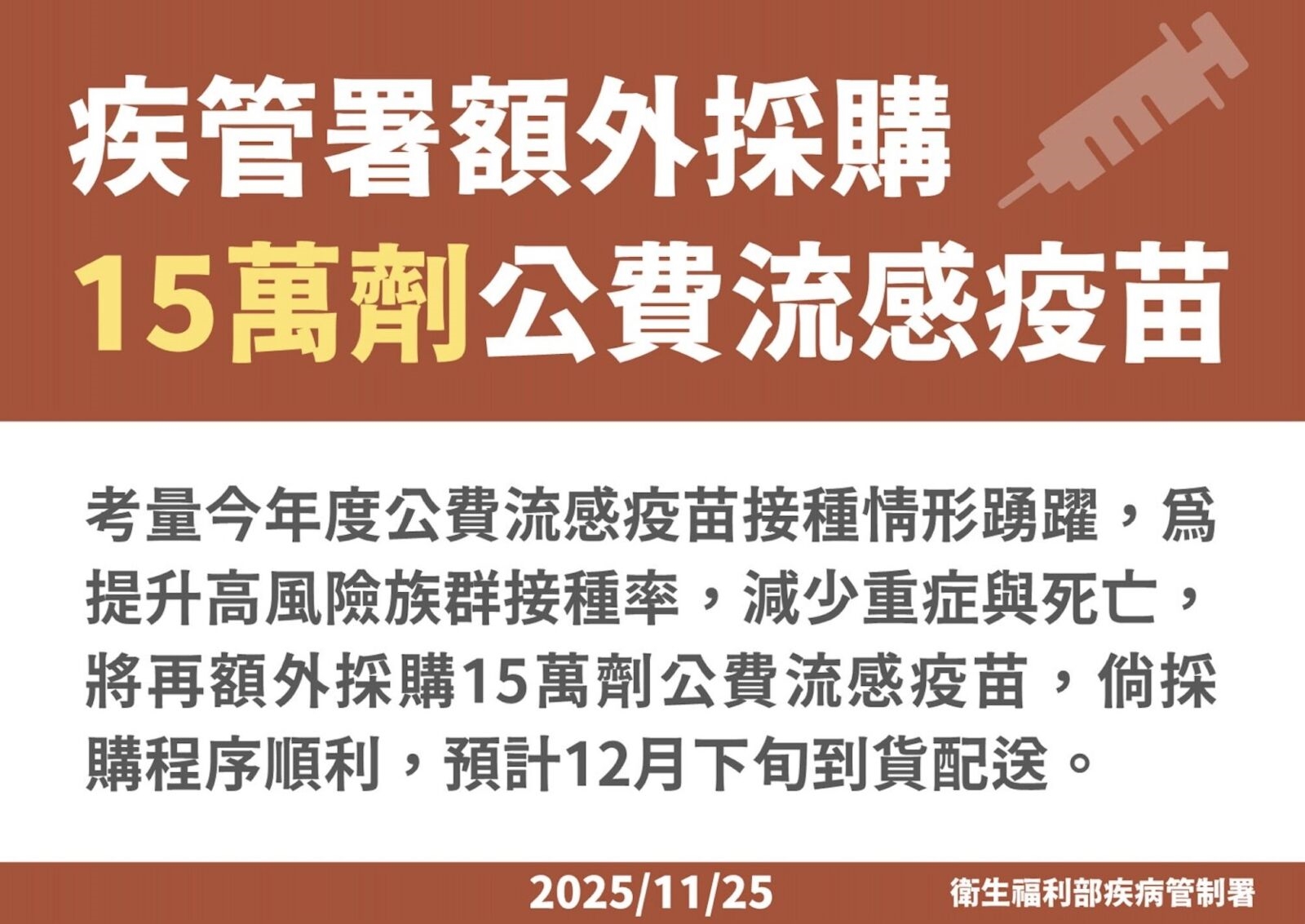 流感疫苗「史上打最快」跨年前恐用光！ 羅一鈞緊急宣布加購15萬劑 3