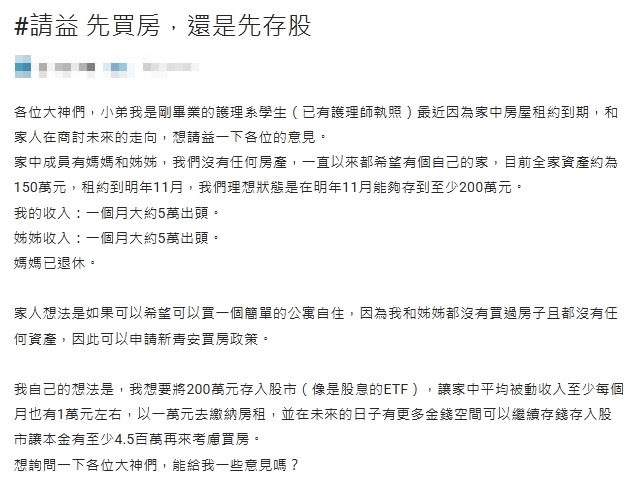他抱200萬「不知該買房還投資」掀論戰！神人秒推「這1檔ETF」：報酬率較高