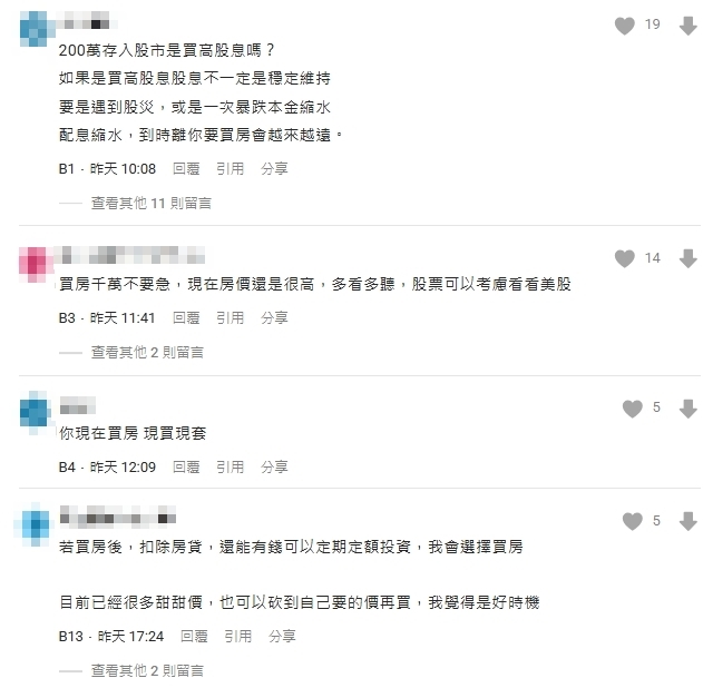 他抱200萬「不知該買房還投資」掀論戰！神人秒推「這1檔ETF」：報酬率較高