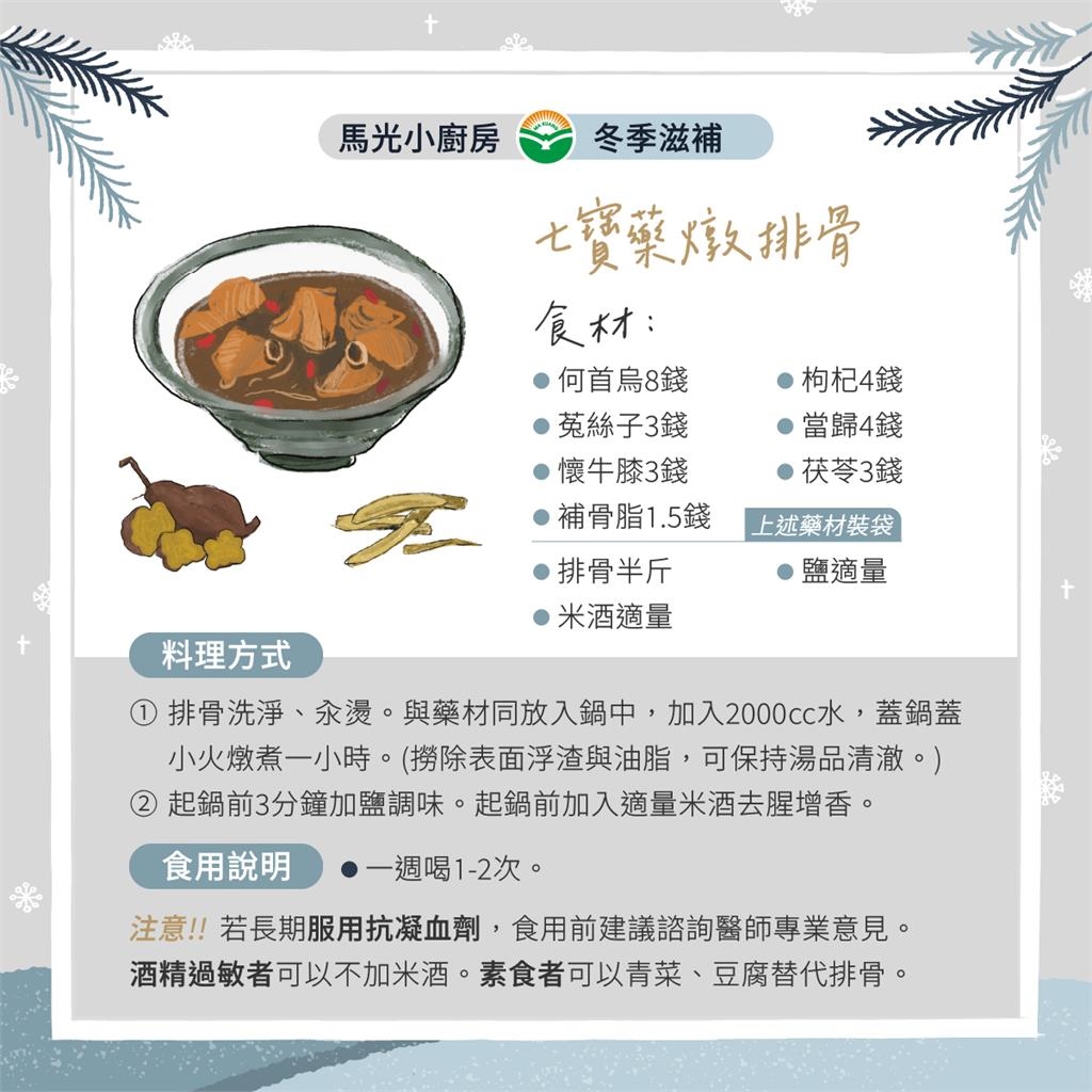 寒流來襲 中醫師用「七寶藥燉排骨」保養心血管