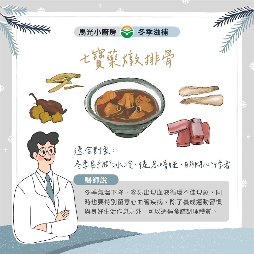寒流來襲 中醫師用「七寶藥燉排骨」保養心血管