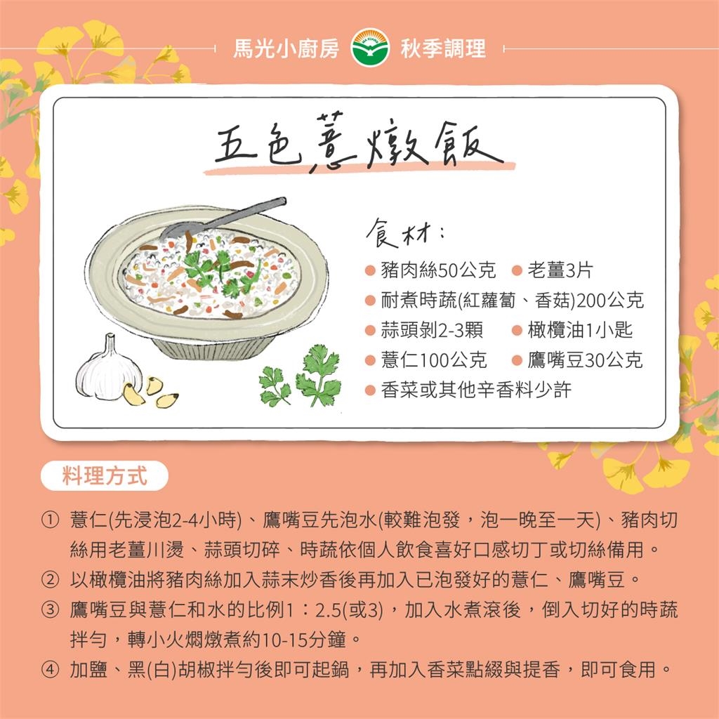 三高年輕化別怕 中醫師教你用食療養生