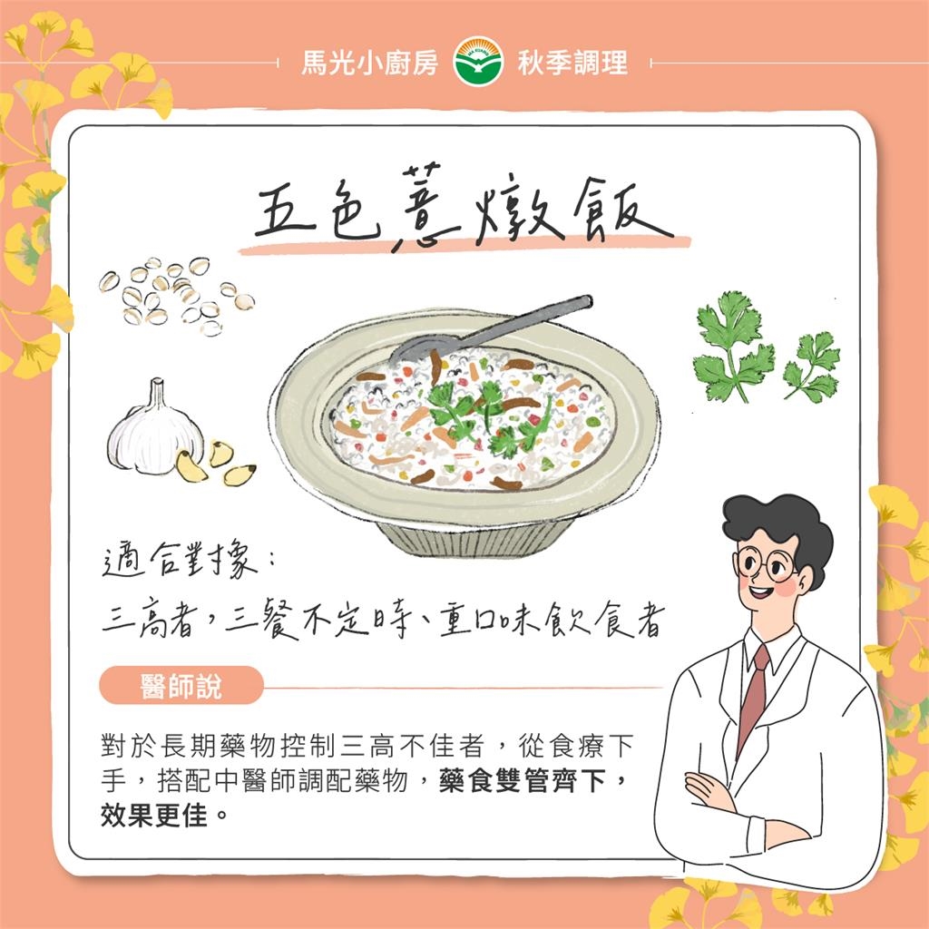 三高年輕化別怕 中醫師教你用食療養生