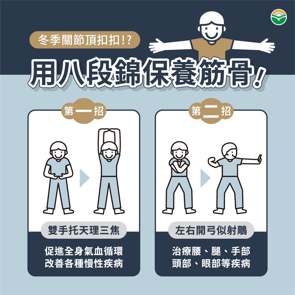 冬日關節痠痛難耐？中醫師教你用5招緩解不適