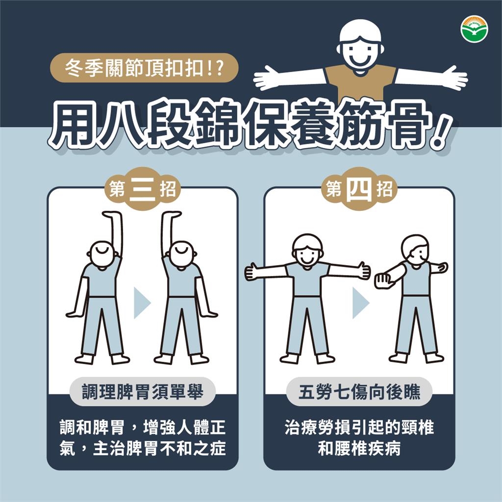 冬日關節痠痛難耐？中醫師教你用5招緩解不適