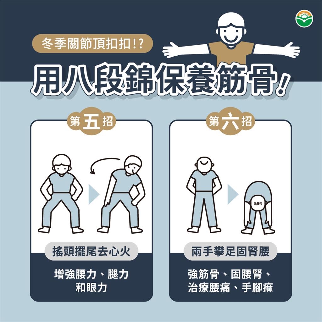 冬日關節痠痛難耐？中醫師教你用5招緩解不適