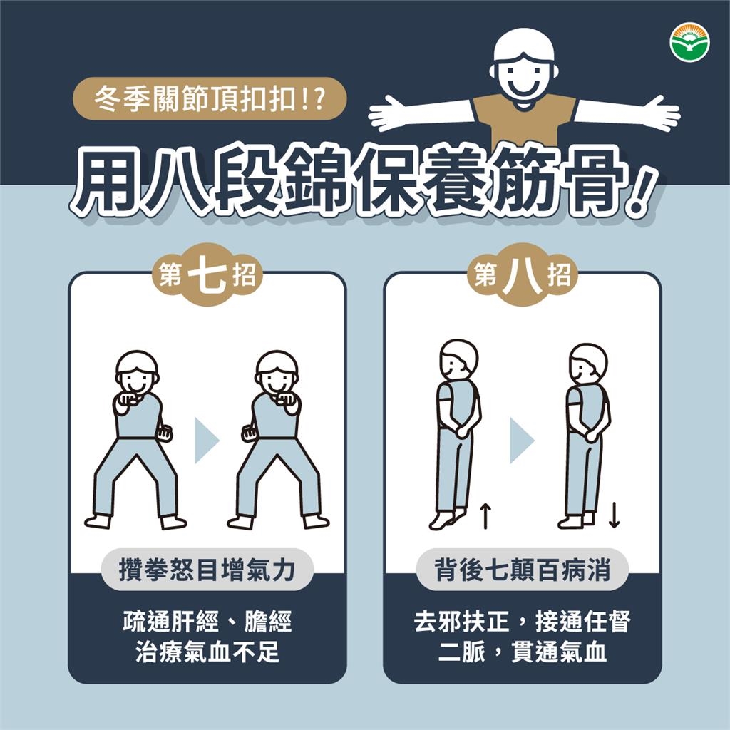 冬日關節痠痛難耐？中醫師教你用5招緩解不適