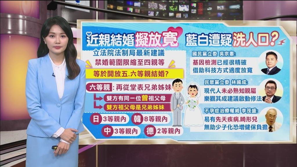 午夜特搜：近親結婚也六改四？　藍白遭疑又是「洗人口法案」