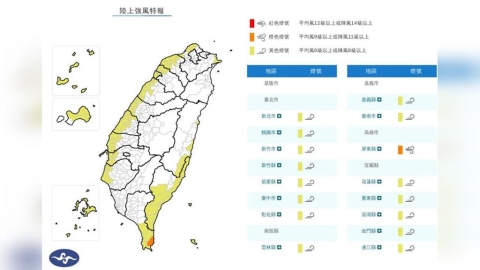 16縣市強風警報！氣象署：「這一縣市」最高可達11級陣風