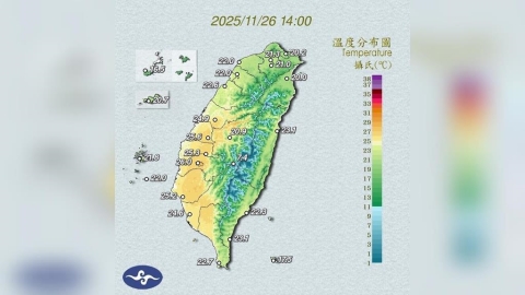 十二月氣溫呈現「偏暖格局」　氣象專家曝暖冬機率