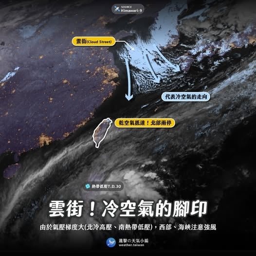 藍色「雲街」出現了！氣象粉專曝「1圖」看懂冷空氣強度：冷到週五