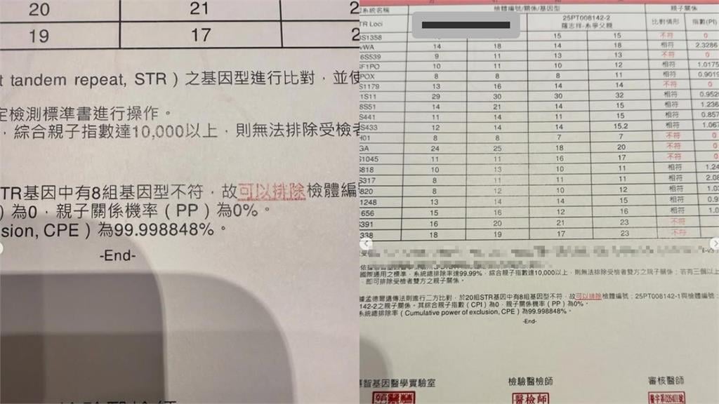 瘋傳「與經紀人祕婚生子」羅志祥震怒駁斥！小霜怒甩親子鑑定「驚人結果曝光」