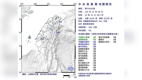 最新／23:12台灣東部海域規模4.8地震　最大震度4級